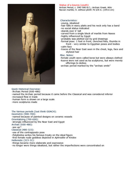 File:10 Statue of a kouros.jpg
