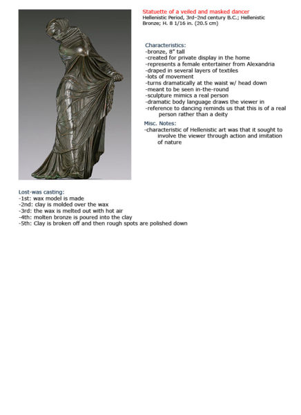 File:13 Statuette of a Veiled and Masked Dancer.jpg